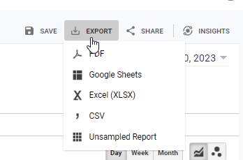 Image shows the export options within Google's Universal Analytics. They are PDF, Google Sheets, Excel (XLSX), , (CSV) and Unsampled Report